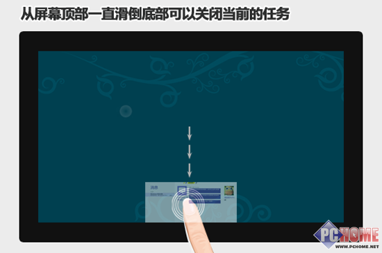 抓住一个重点轻松上手Win8