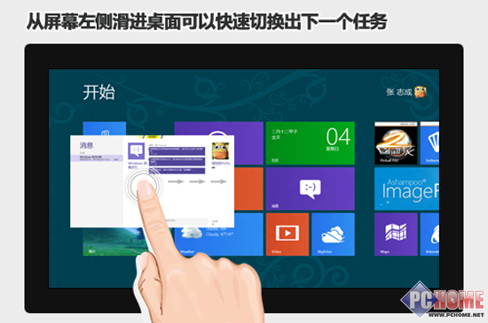 抓住一个重点轻松上手Win8