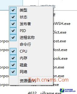 Win8详解之Win8任务管理器