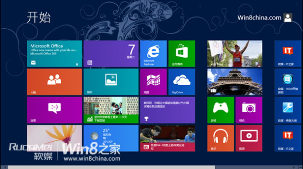 Windows8ϵͳû涨Windows UI
