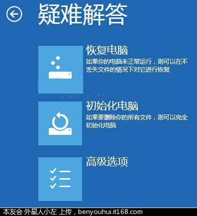 Windows8如何进入启动选项菜单