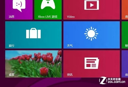 教你快速学会使用windows8系统