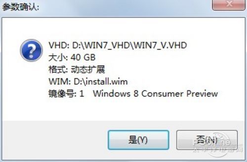 Win7+Win8双系统安装教程！