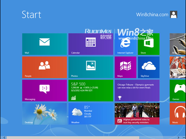 ޸Windows8Metroɫ