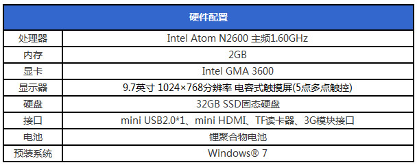 X86ܹƽ԰װWindows8ϵͳװȫ