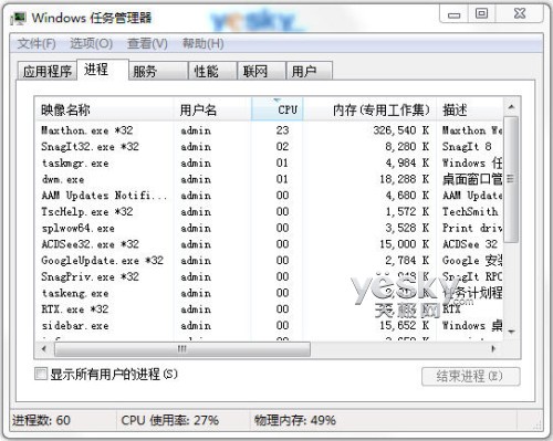 Windows 8操作系统任务管理器功能优化