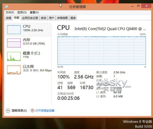 Windows 8操作系统任务管理器功能优化