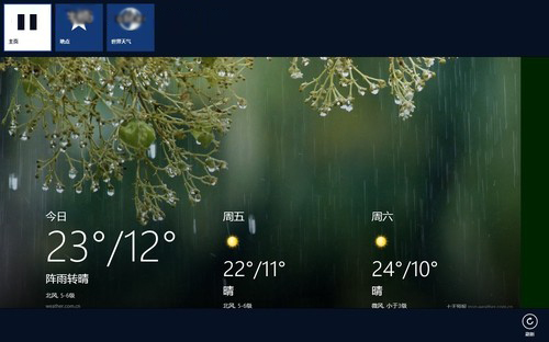 Win8ʼĻӦü