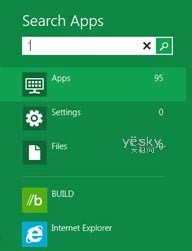 һWin8ɾĿMetroͼ