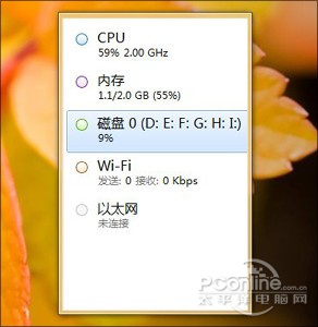 win8你不知道的小技巧