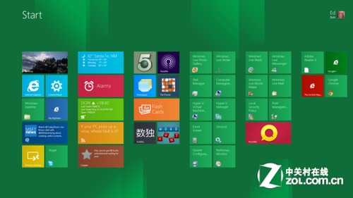 ͼWindows 8ػ֮22ƣWin7