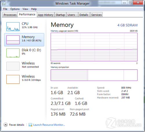 ͼWindows 8ػ֮22ƣWin7