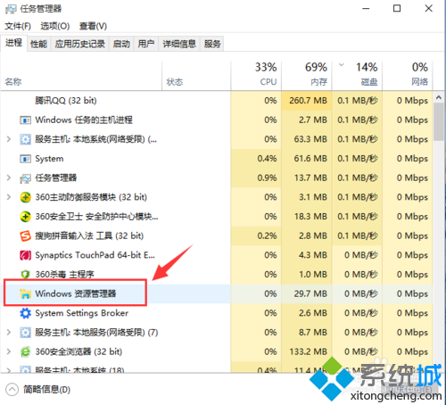 win10ϵͳôԴ