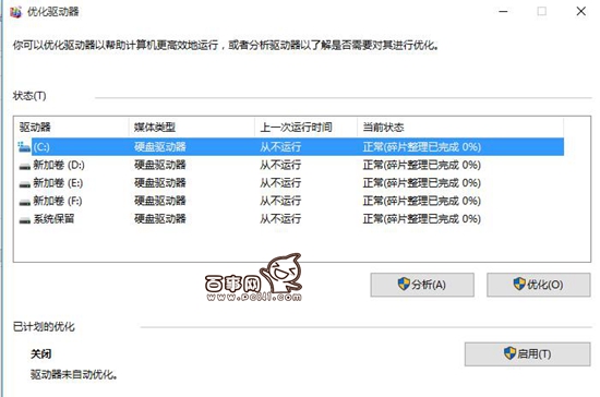 Win10̹?