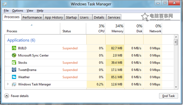 νWin10̡ȿ⣿