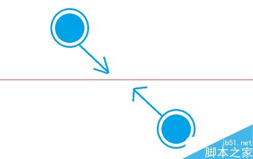 Windows10ʽЩ仯