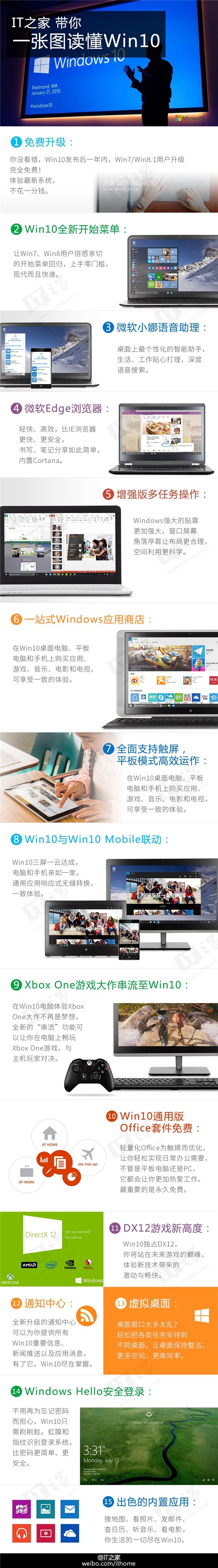 Win10正式版有什么亮点？