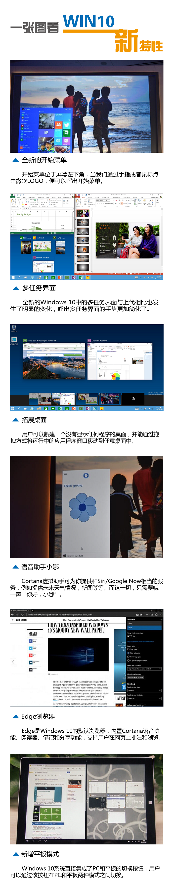 一张图看win10新特性