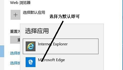 win10ôedgeΪĬ