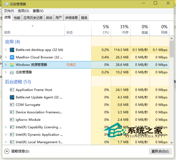 Win10应用程序频繁出现无响应怎么办