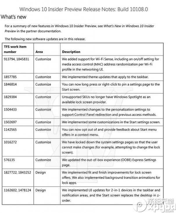 Win10预览版10108功能汇总