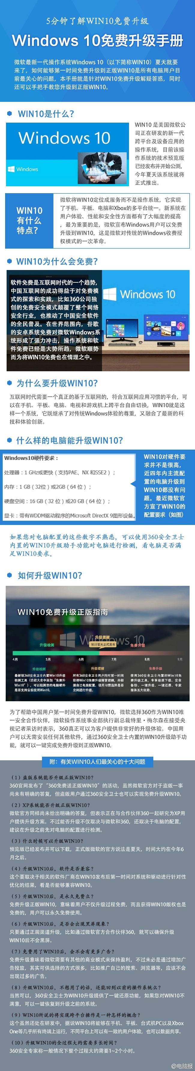 如何快速升级win10