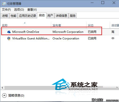 Win10 9926νƴ洢OneDrive