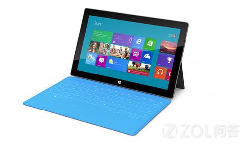 Windows RTXPWin10