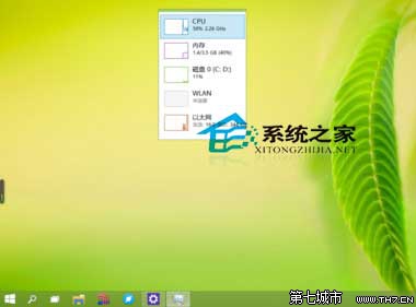 Win10任务管理器性能小窗口模式查看性能信息教程