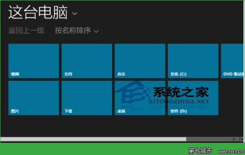Windows10ûͷΪԼϲ