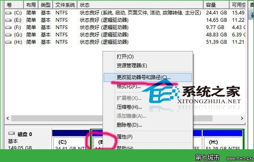 Win10系统怎么更改盘符来彰显自己的个性