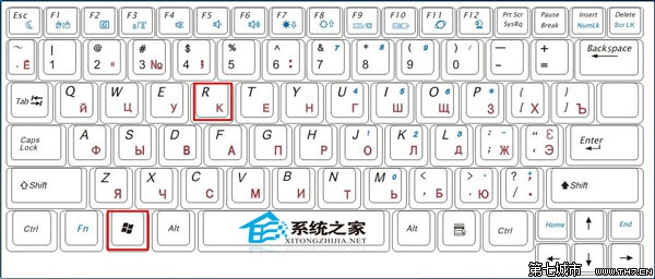 Win10ϵͳļַܽ