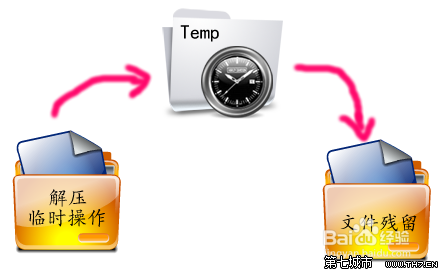 win10桌面路径要怎么改？