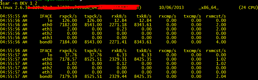 linux性能监控工具介绍