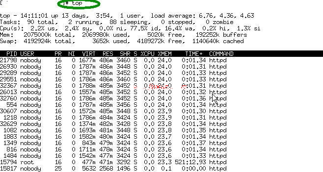 查看Linux下系统资源占用常用命令