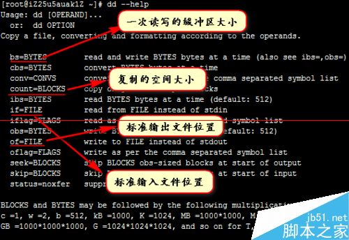 linux系统怎么增加swap分区空间小？