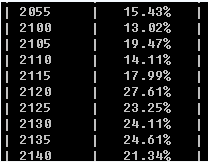 Linux˫÷