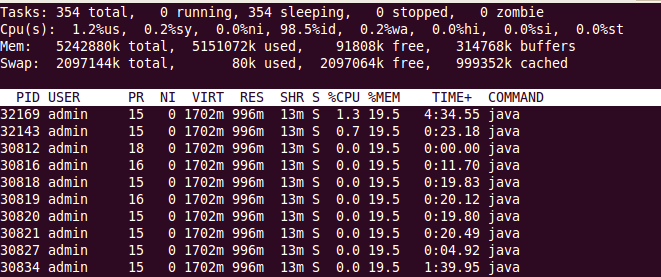 常用的linux系统监控命令整理