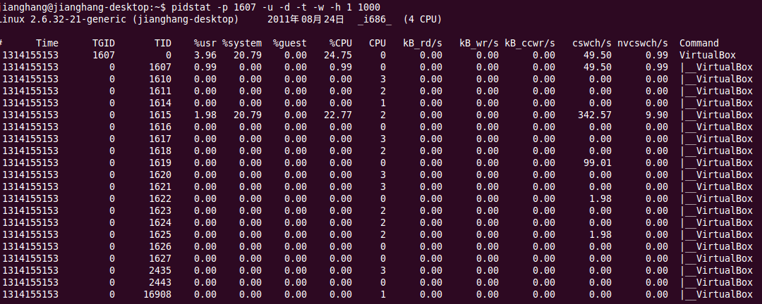 常用的linux系统监控命令整理