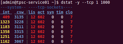 常用的linux系统监控命令整理