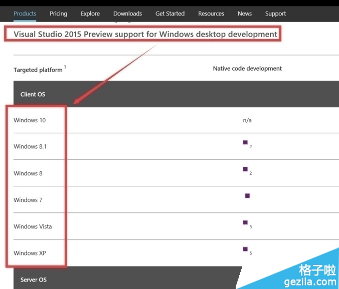 如何搭建visual studio2015的环境