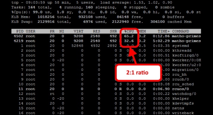 在Linux系统中限制CPU占用率的教程