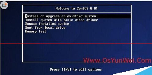 centos 6.6ϵͳַװϸͼĽ̳