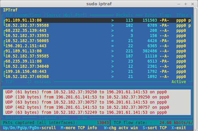 LinuxµTCP/UDPعiptraf