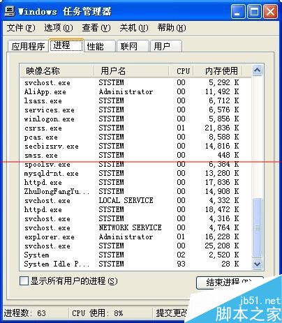 任务管理器边框不见了怎么办？任务管理器上面的一部分头部不见了的解决办法