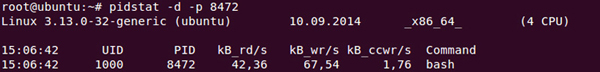 Linux如何安装使用pidstat命令以对进程数据进行监控