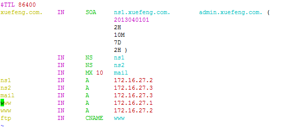 ɴDNS