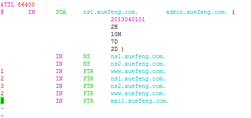 ɴDNS