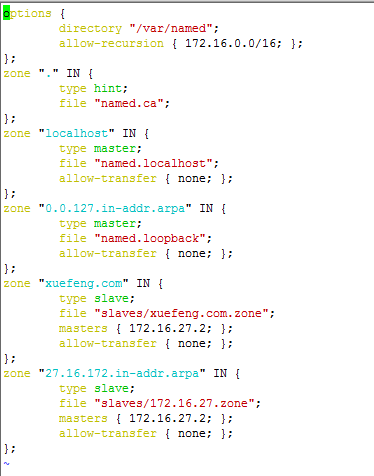 ɴDNS