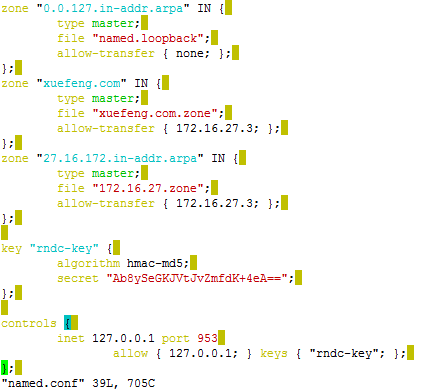 ɴDNS